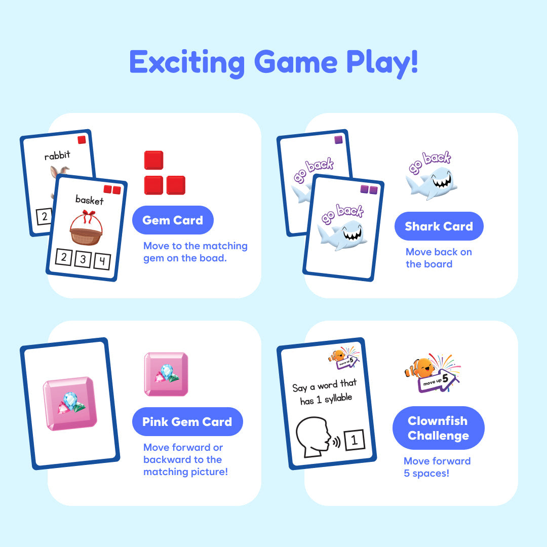 Educational Phonics Cards | Pre-K to Grade 2 | Toylandeu™