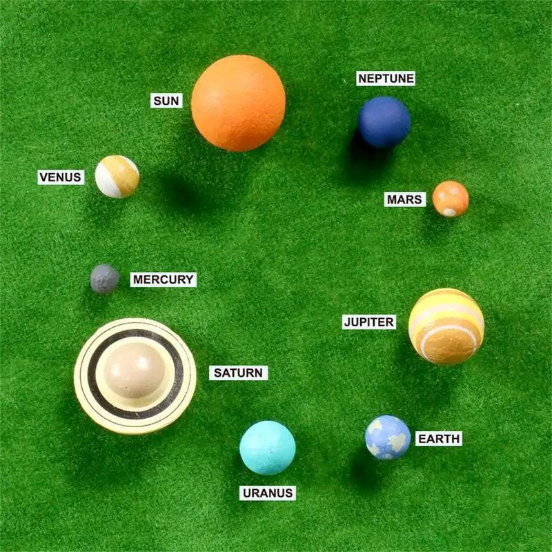 Educational Planetary Ball Toys for Children with Interactive Solar System Features for Ages Four and Up - ToylandEU
