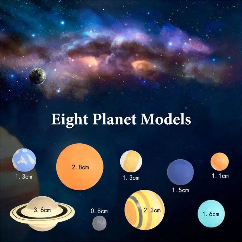 Educational Planetary Ball Toys for Children with Interactive Solar System Features for Ages Four and Up - ToylandEU