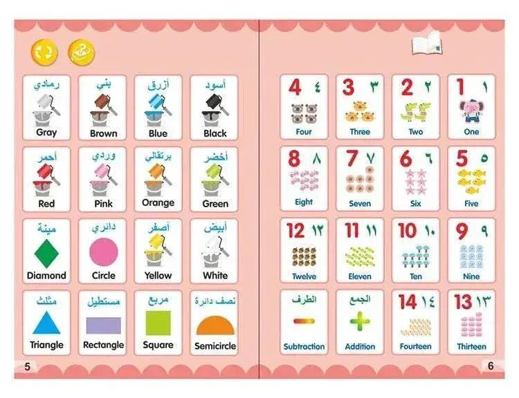  Arabic English Letters Alphabet Kids Ebook Reading Machines Multi Function Learning Baby Early Education Toys -  ToylandEU™