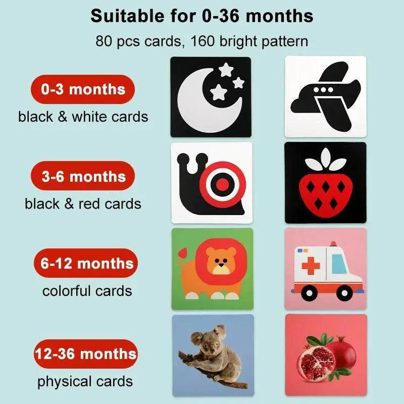  Baby Montessori Black And White Flash Cards High Contrast Visual Stimulation For Newborns Early Education -  ToylandEU™