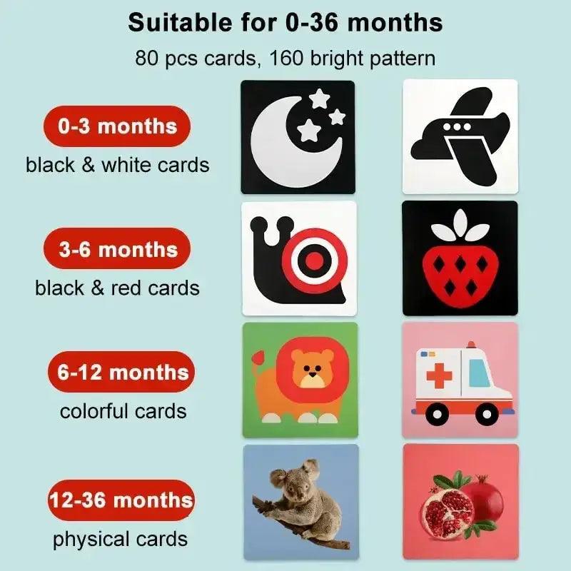  Montessori High Contrast Baby Visual Stimulation Cards -  ToylandEU™