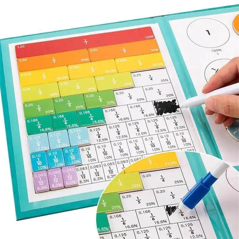  Magnetic Montessori Math Kit Fraction and Percent Learning Set With Strips and Bars for Ages 12 and Up -  ToylandEU™