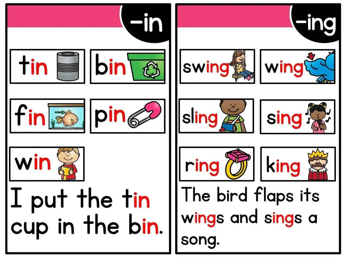  Montessori Phonics Learning Cards 67 Set for Kindergarten -  ToylandEU™