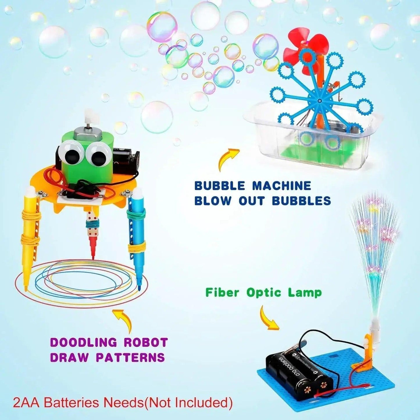  STEM Robotics Kit For Kids 8 To 12 Premium Learning -  ToylandEU™