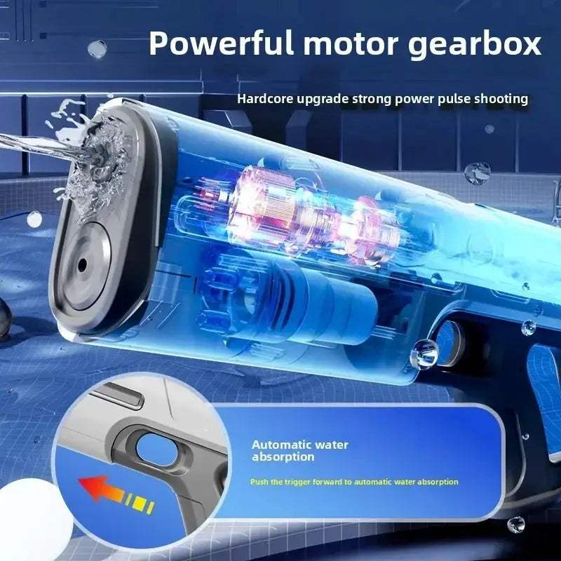 Electric Automatic Water Gun for Kids with Large Capacity - ToylandEU