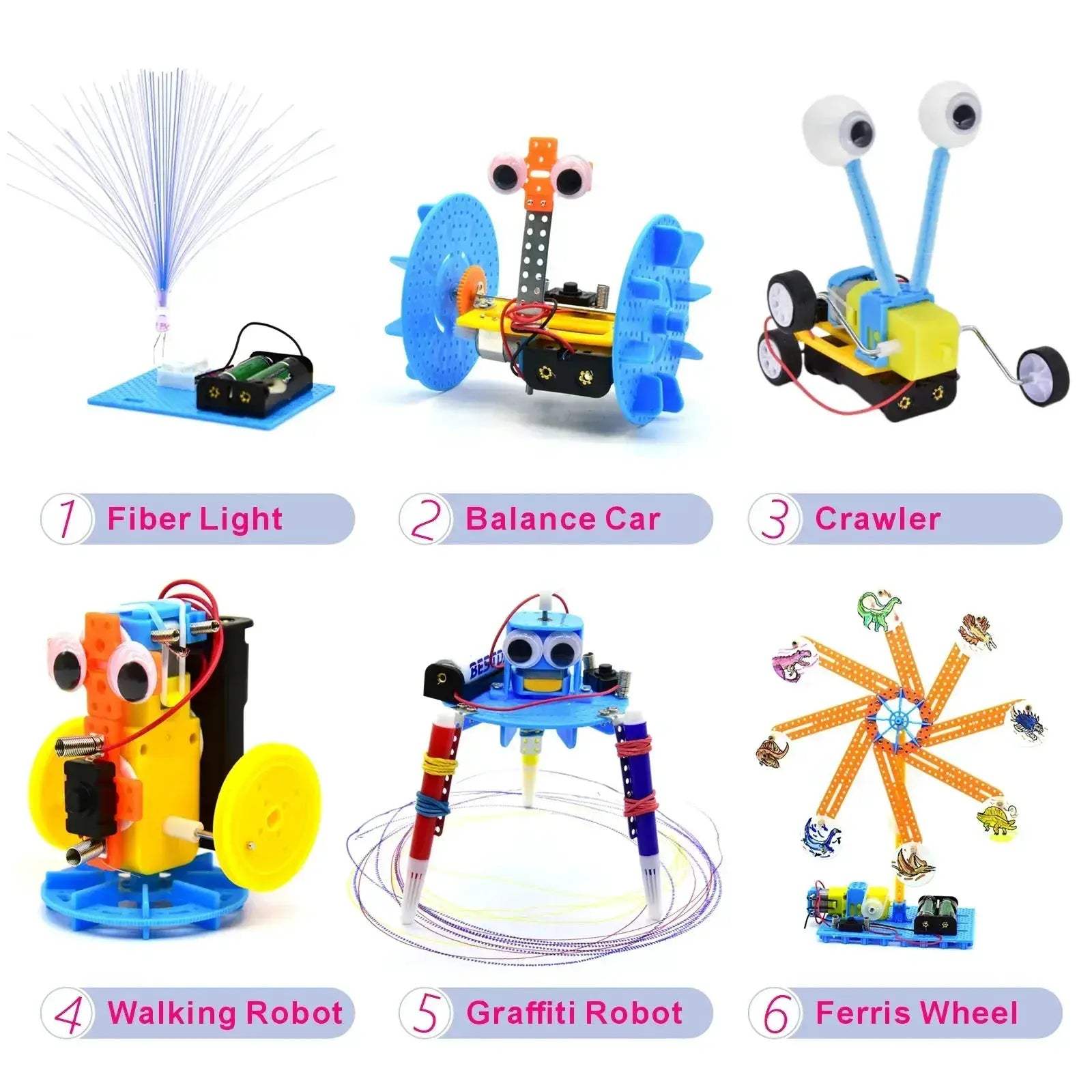 Electric Motor Robotics Kit for Kids STEM Learning - ToylandEU