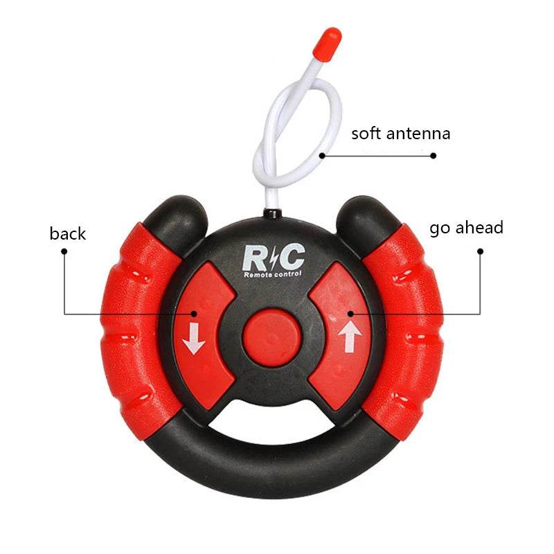 Electrical RC Plane Plastic Toys For Kids Remote Control Airplane Model - ToylandEU