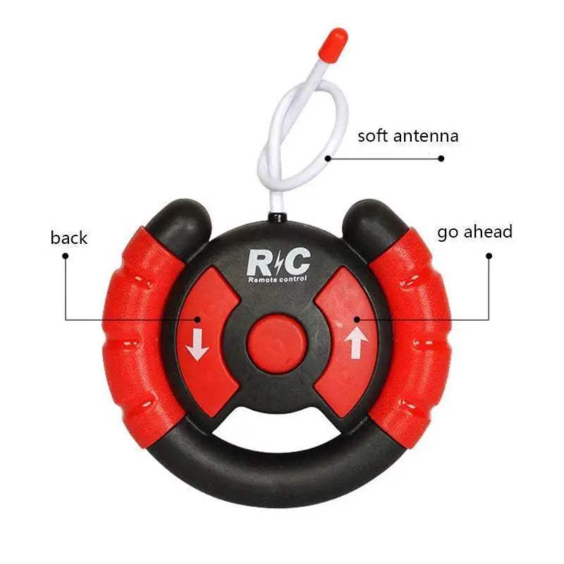  Electrical RC Plane Toys For Kids Remote Control Airplane -  ToylandEU™
