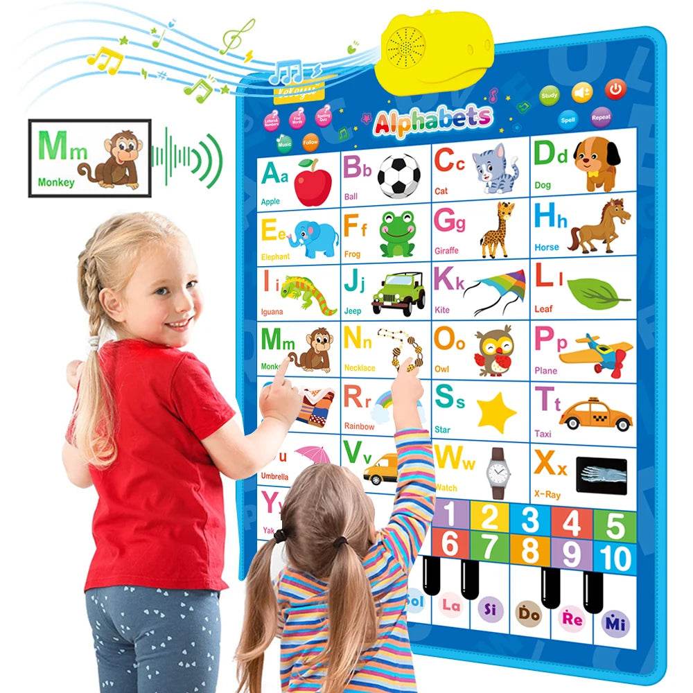 Electronic Alphabet Wall Chart Talking ABC For Toddlers - ToylandEU