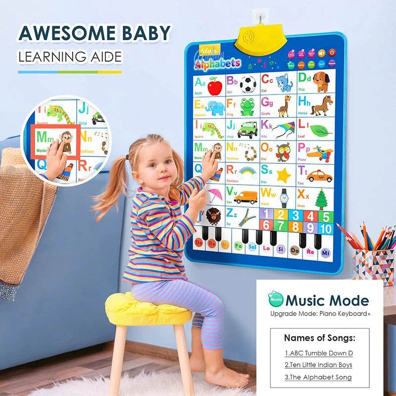 Electronic Alphabet Wall Chart Talking ABC For Toddlers - ToylandEU