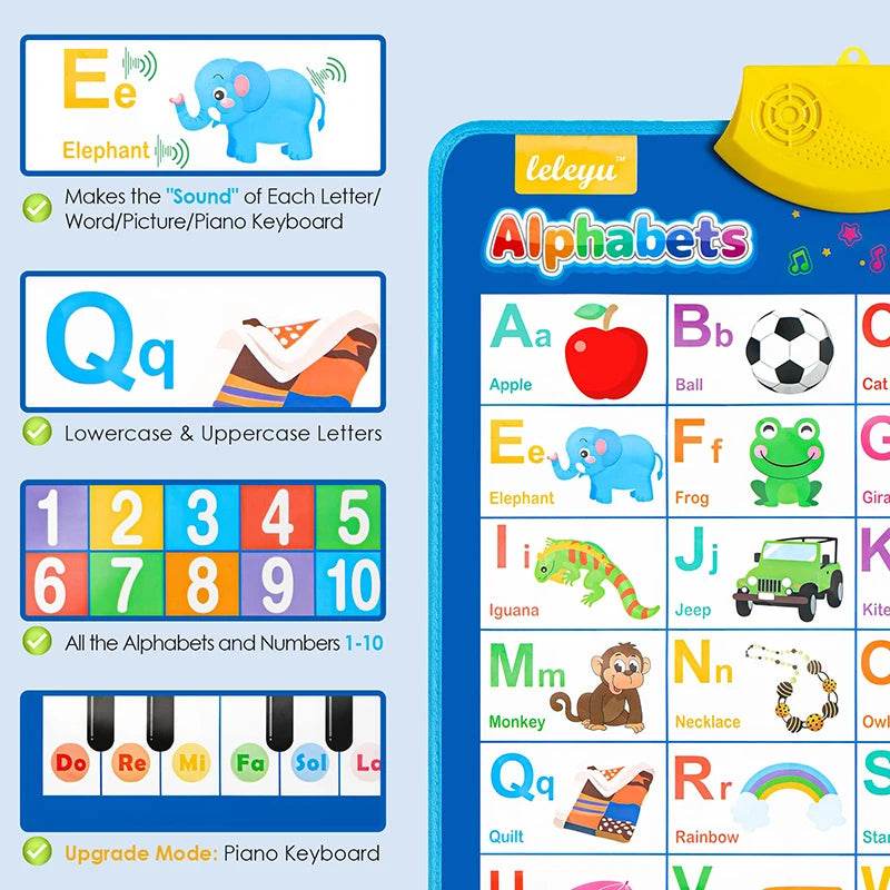Electronic Alphabet Wall Chart Talking ABC For Toddlers - ToylandEU