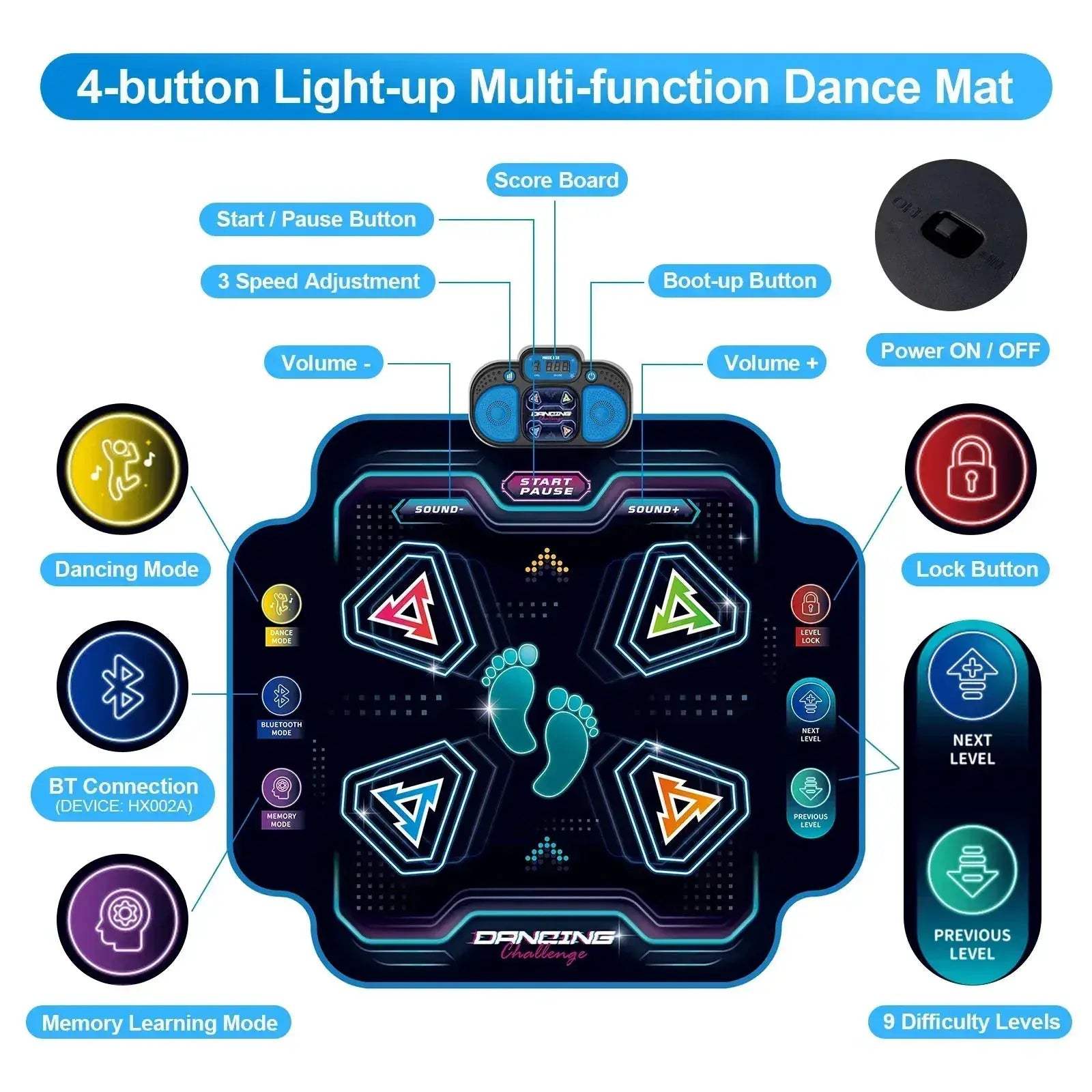 Electronic Dance Mat For Kids With 9 Levels And Music - ToylandEU
