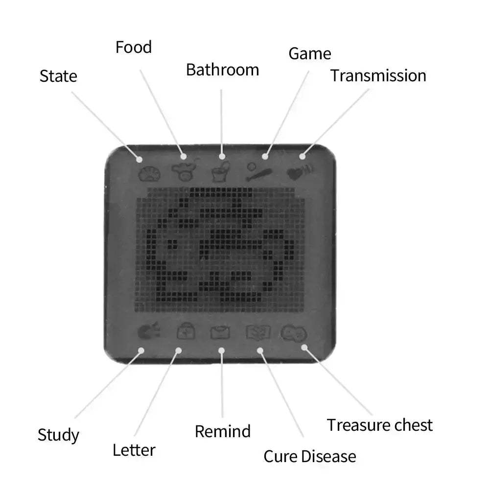 Electronic Pet Handheld Game Console Pixel Virtual Pet Toy - ToylandEU