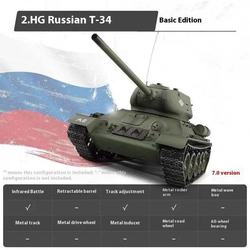  Elite 6 Channel Remote Control Tank Toyland EU -  ToylandEU™