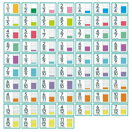  Engaging Graphical Fractions Card Set Toyland EU -  ToylandEU™
