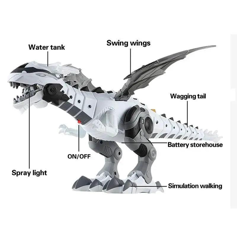  Exciting Interactive Spray Dinosaur Toy for Kids 3-6 -  ToylandEU™