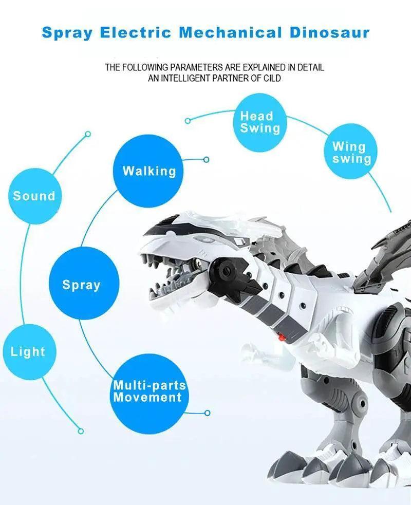  Exciting Interactive Spray Dinosaur Toy for Kids 3-6 -  ToylandEU™