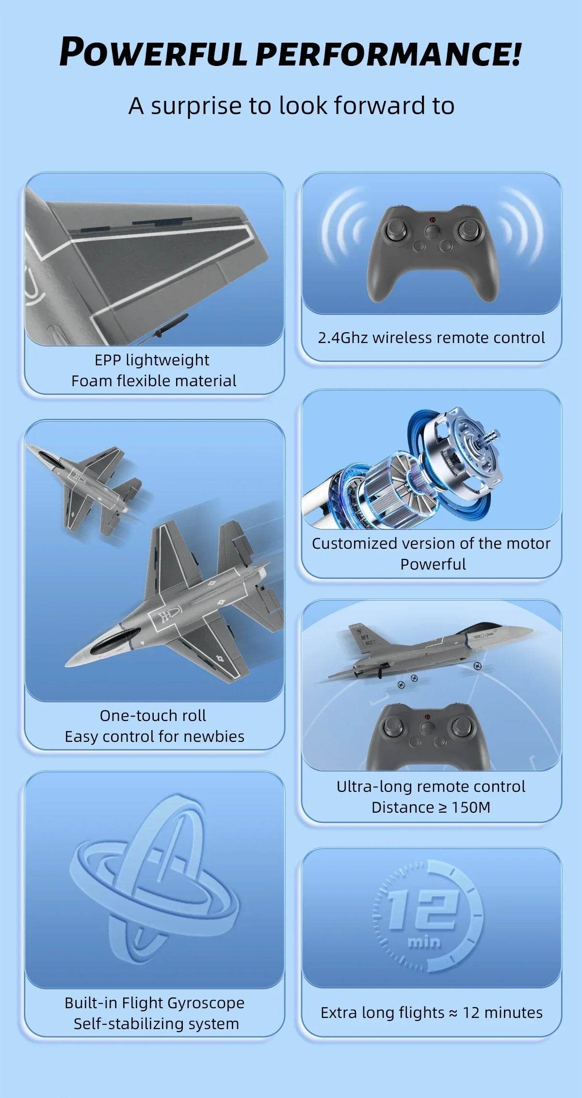 F16 RC Fighter Plane 3CH EPP Foam 2.4G Remote Control Airplane - ToylandEU