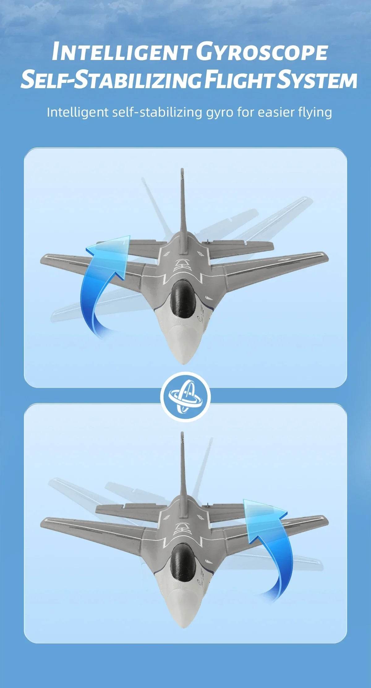 F16 RC Fighter Plane 3CH EPP Foam 2.4G Remote Control Airplane - ToylandEU