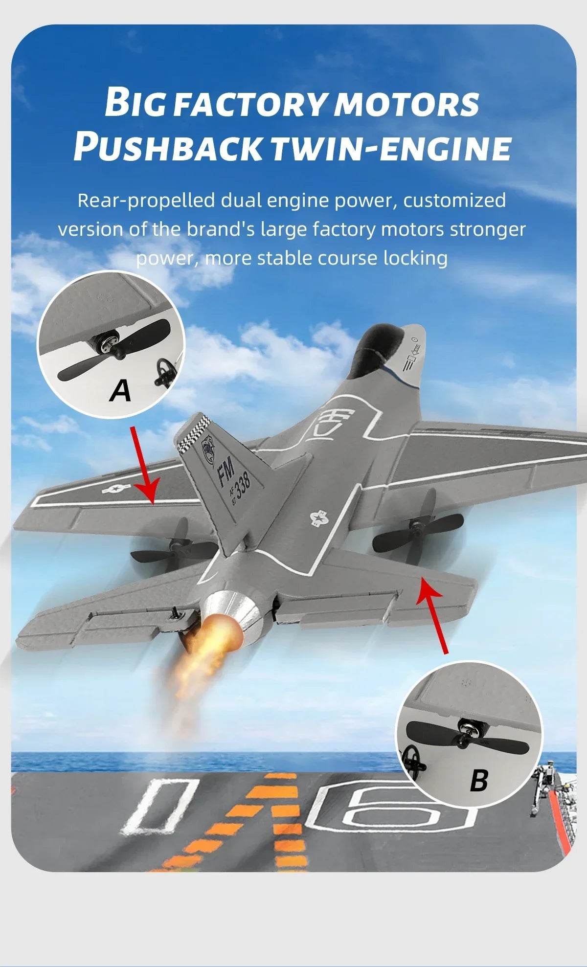 F16 RC Fighter Plane 3CH EPP Foam 2.4G Remote Control Airplane - ToylandEU