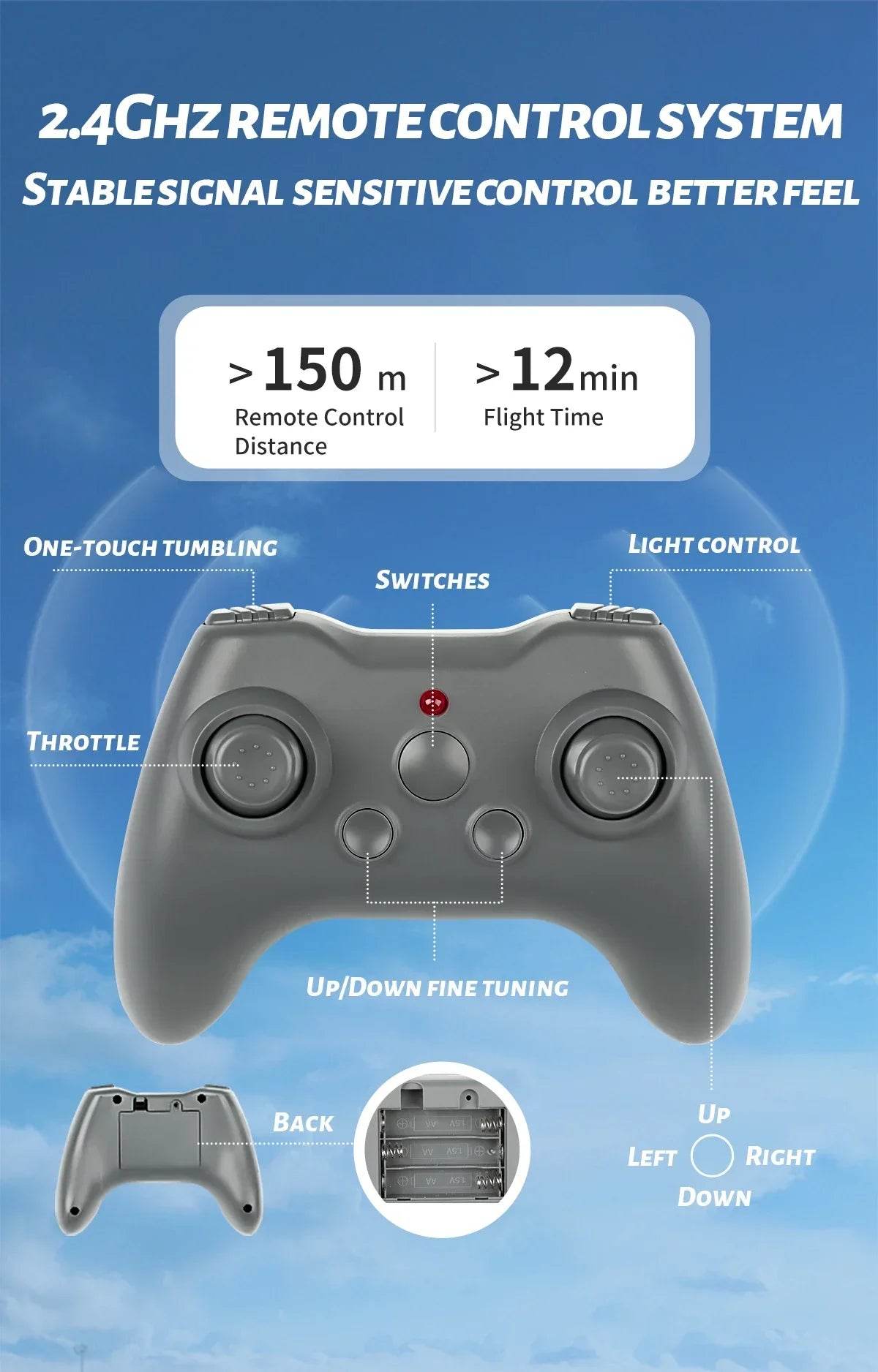 F16 RC Fighter Plane 3CH EPP Foam 2.4G Remote Control Airplane - ToylandEU