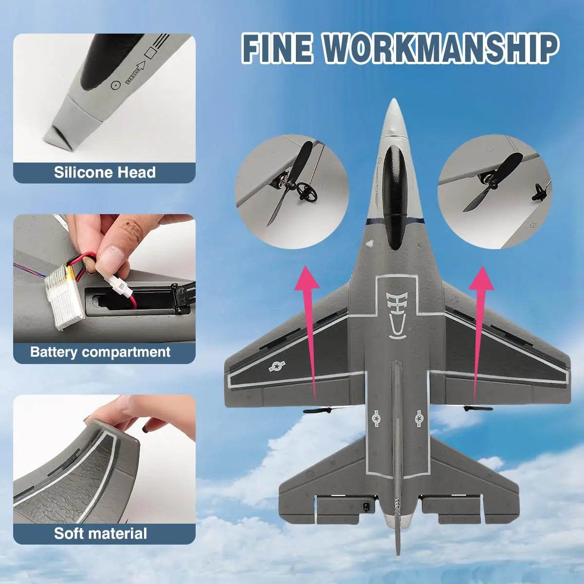 F16 RC Plane 3 Channel 6-Axis Gyro 2.4GHz Radio Controlled Glider - ToylandEU