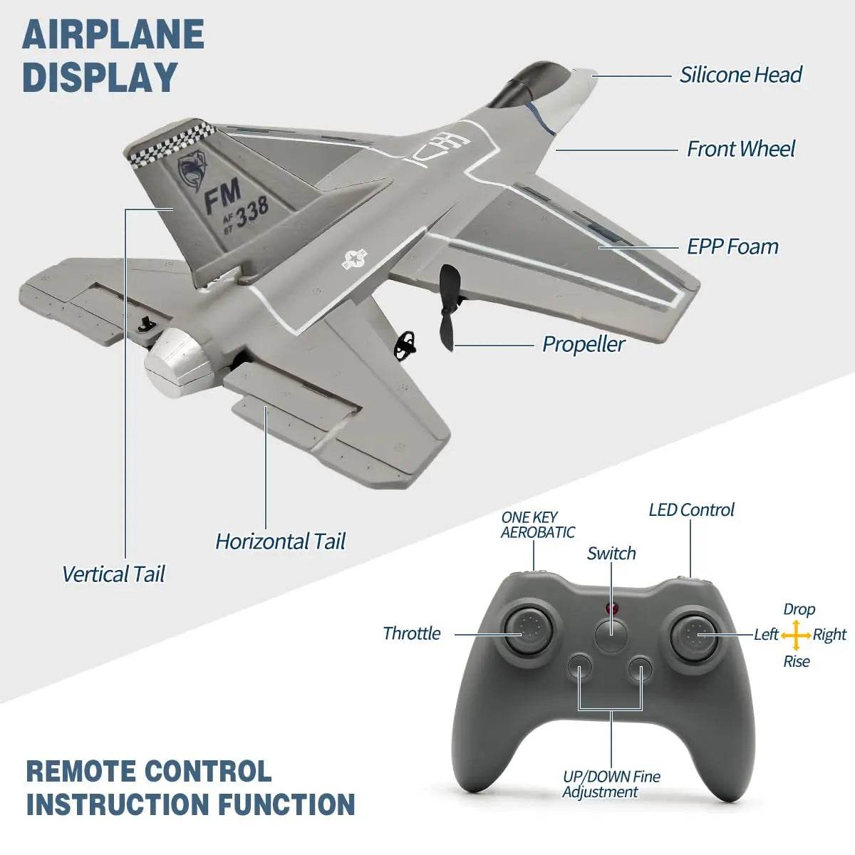 F16 RC Plane 3 Channel 6-Axis Gyro 2.4GHz Radio Controlled Glider - ToylandEU