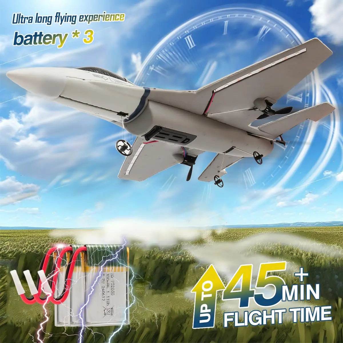 F16 RC Plane 3 Channel 6-Axis Gyro 2.4GHz Radio Controlled Glider - ToylandEU