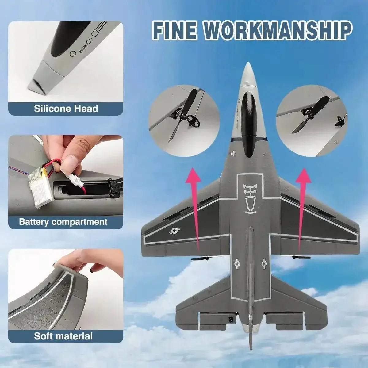  F16 RC Plane 3 Channel 6-Axis Gyro Foam Jet for Kids -  ToylandEU™