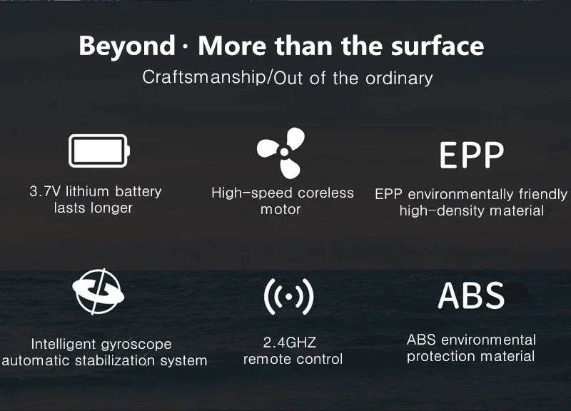 FX620 SU35 RC Plane 2.4G EPP Foam Remote Control Airplane - ToylandEU