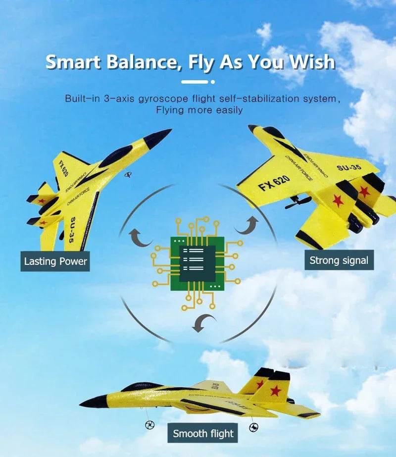 FX620 SU35 RC Plane 2.4G EPP Foam Remote Control Airplane - ToylandEU