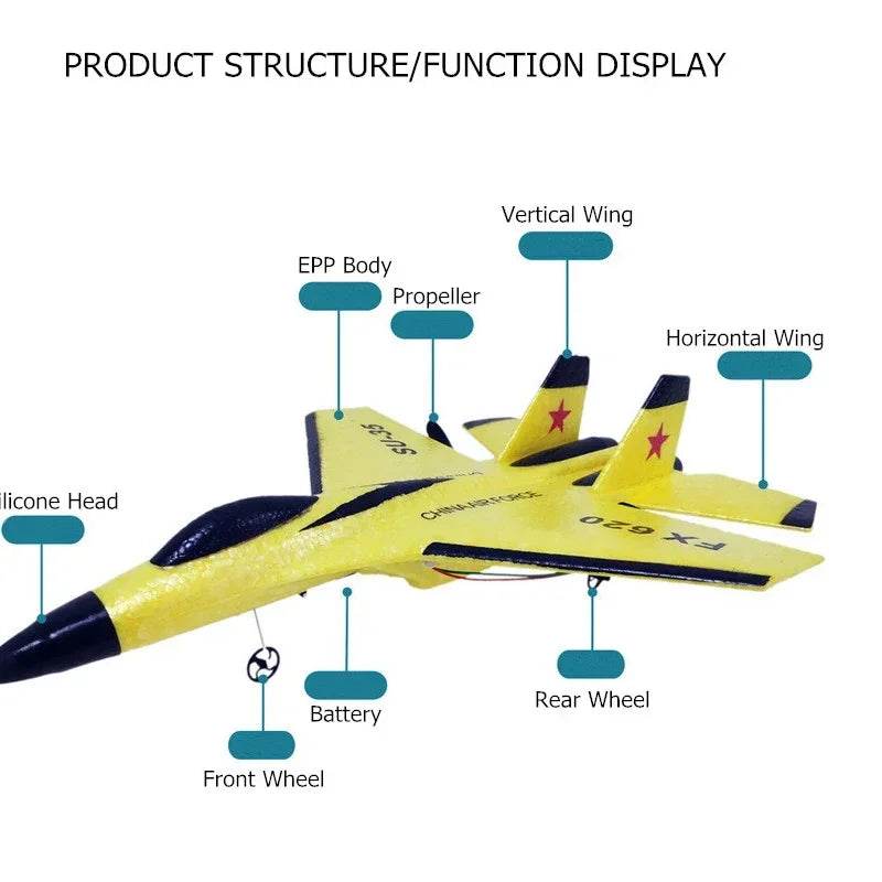 FX620 SU35 RC Plane 2.4G EPP Foam Remote Control Airplane - ToylandEU