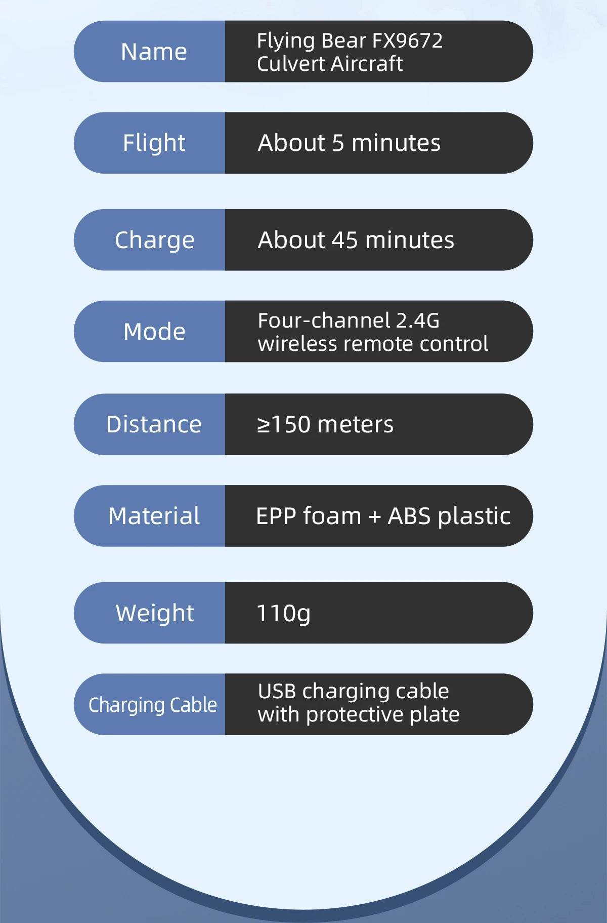 FX9672 with 2Batteries RC Plane 2.4G Remote Control Airplane - ToylandEU