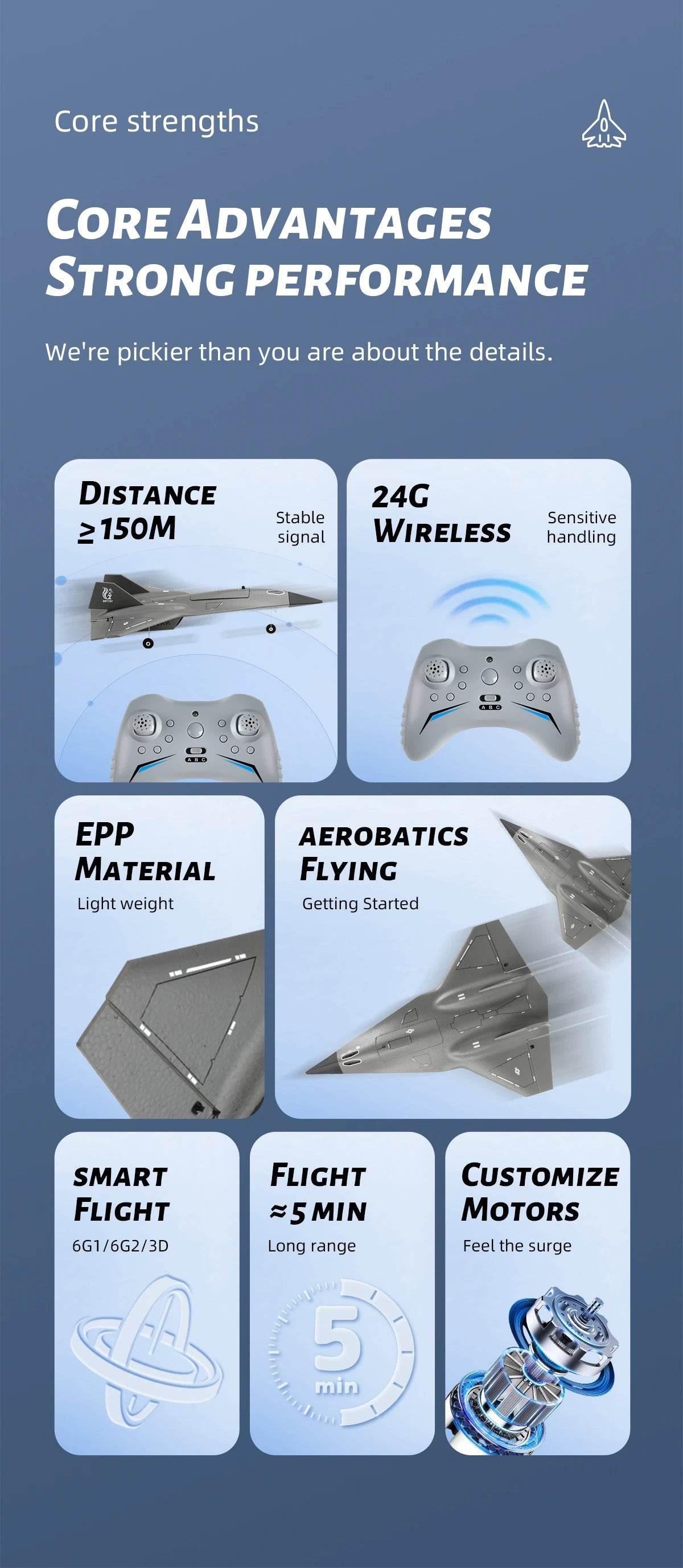 FX9672 with 2Batteries RC Plane 2.4G Remote Control Airplane - ToylandEU