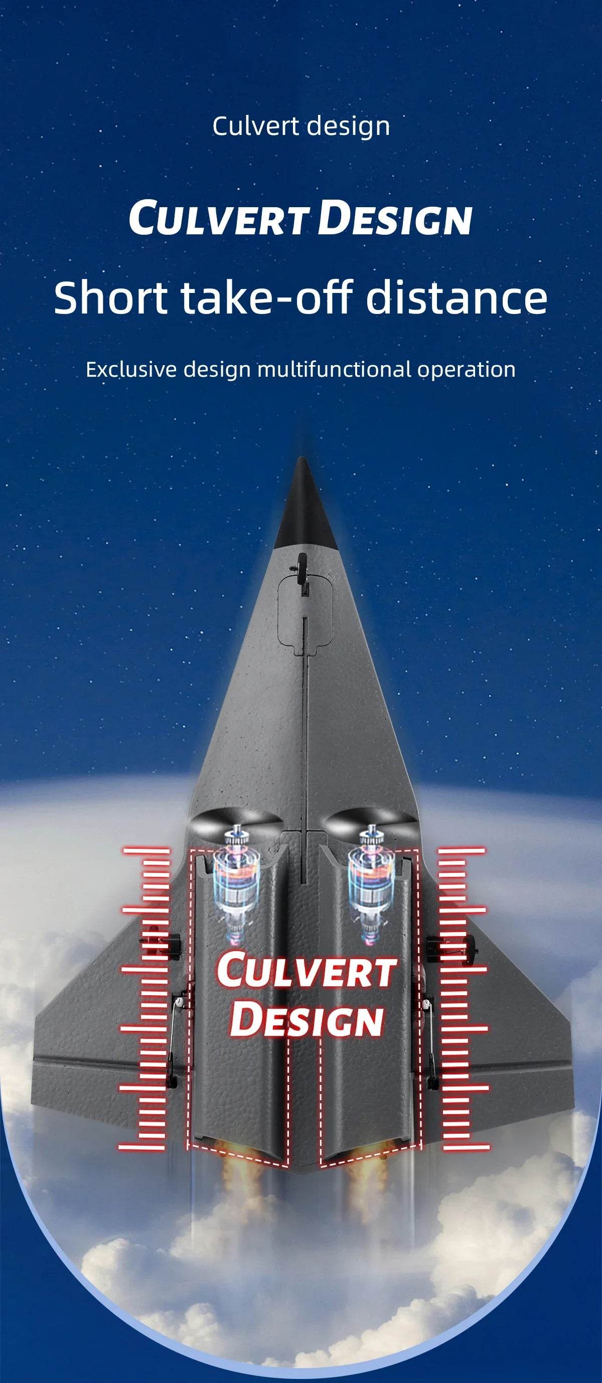 FX9672 with 2Batteries RC Plane 2.4G Remote Control Airplane - ToylandEU