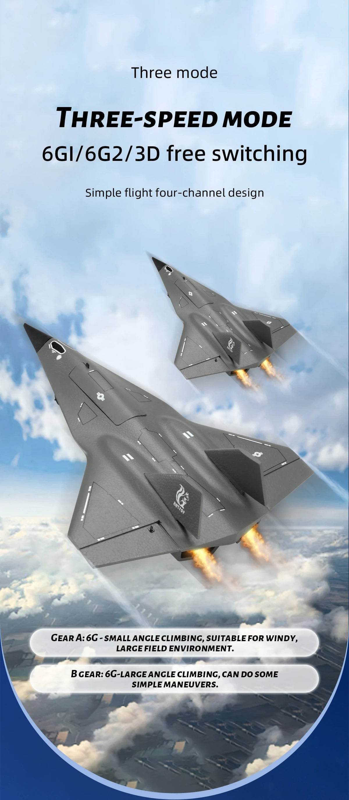 FX9672 with 2Batteries RC Plane 2.4G Remote Control Airplane - ToylandEU