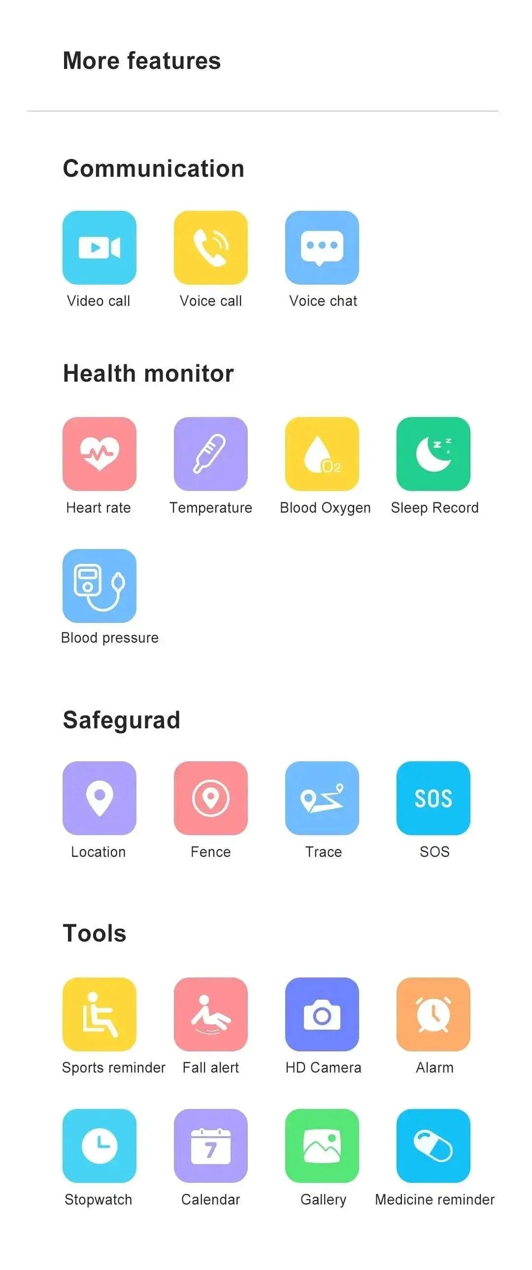  Fall Detection Watch SOS Watch GPS 4G for Seniors D1 -  ToylandEU™