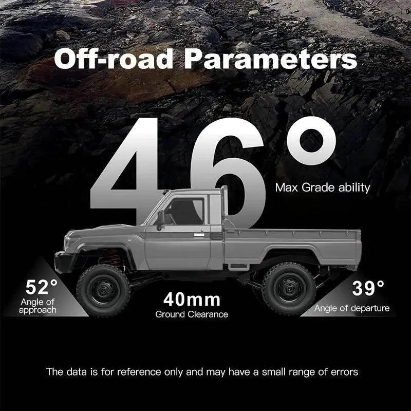  Fast High-Performance RC Car Toy for Kids - Off-Road Fun -  ToylandEU™