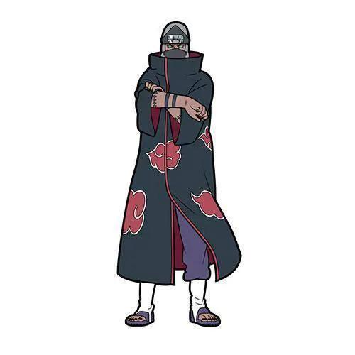  FiGPiN Enamel Pin Naruto Shippuden Museum Display -  ToylandEU™