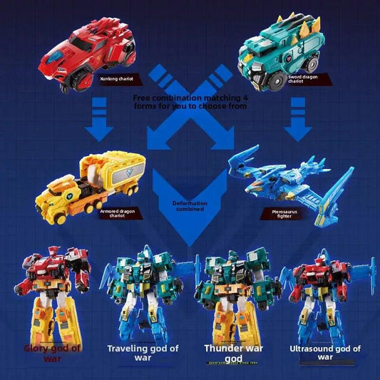  Five In One Transforming Robot Toy Auldey Exclusive -  ToylandEU™