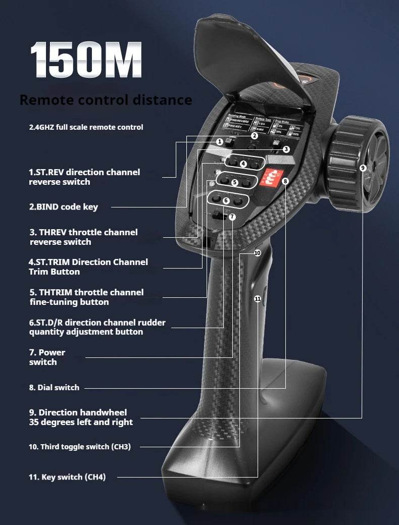 For Fms 1:10Fmt F100 High-Speed Monster Truck Remote Control - ToylandEU