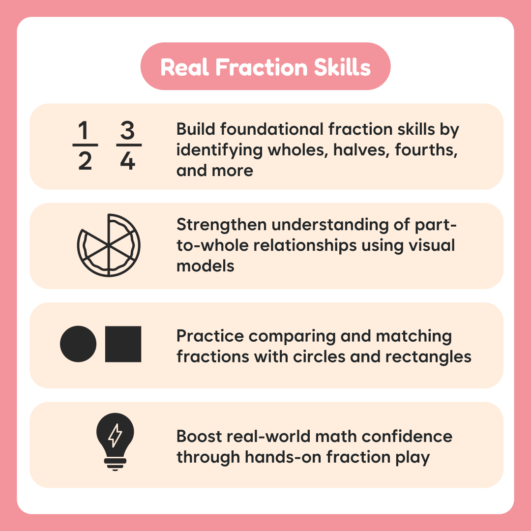 Fraction Board Game | Visual Models | Toylandeu™