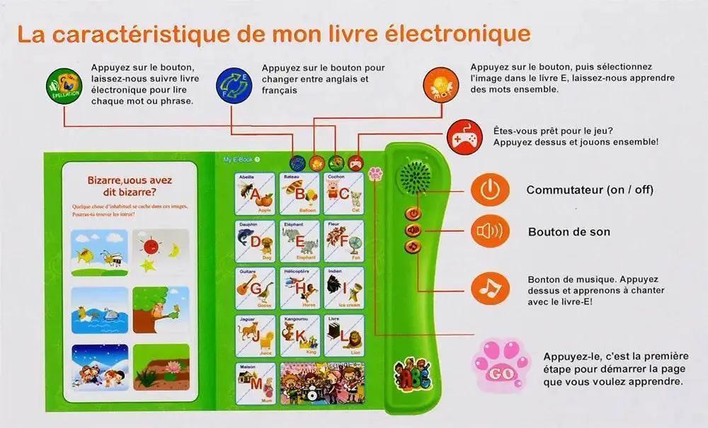  French and English Bilingual Finger Reading Children's Voice Book Intelligent Learning Toys French E-book Early Education Tool -  ToylandEU™