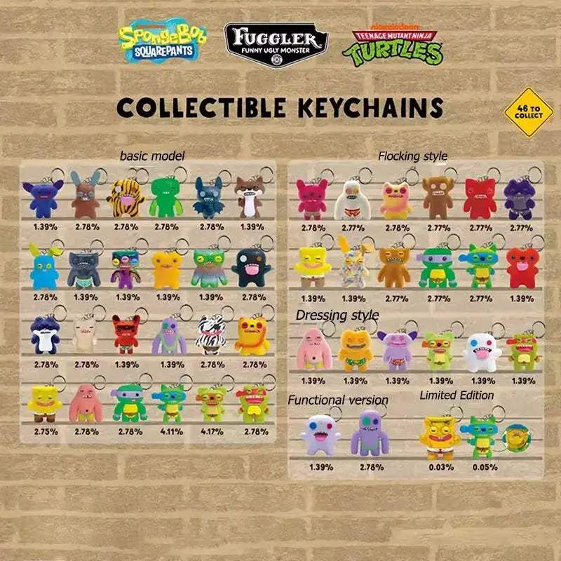 Fuggler Keychain Blind Box Collectible Monster Figure - ToylandEU