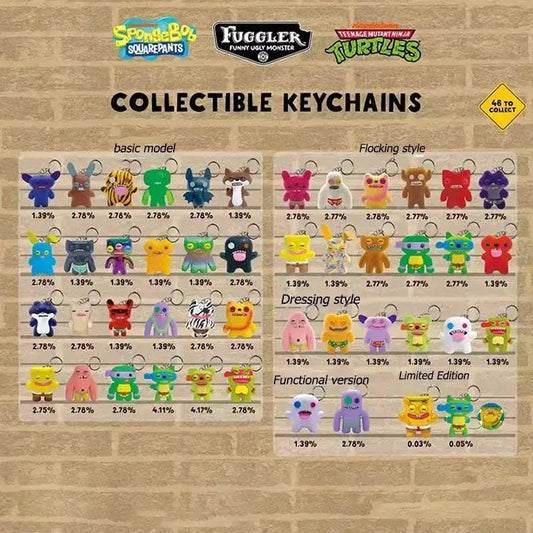  Fuggler Keychain Blind Box Exclusive Figure -  ToylandEU™