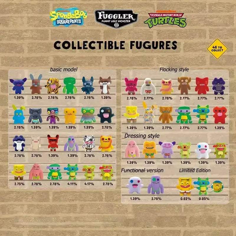 Fuggler Keychain Blind Box Collectible Monster Figure - ToylandEU