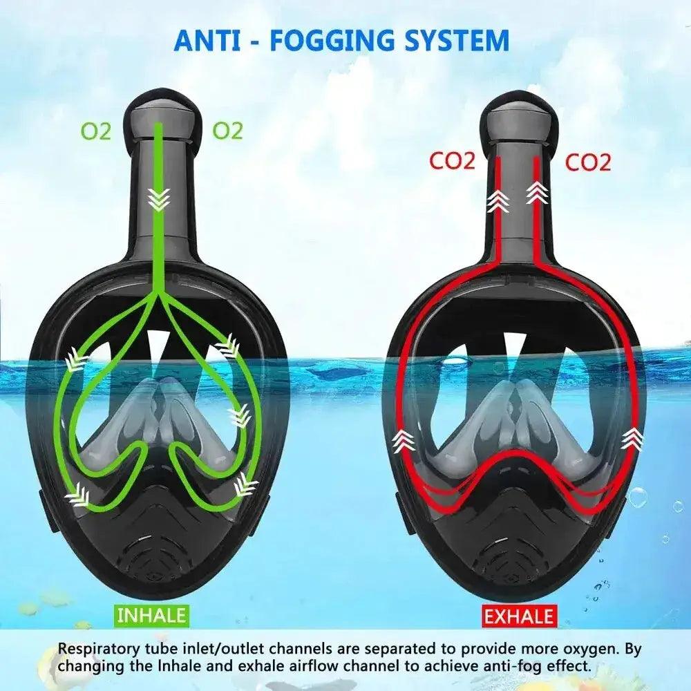  Full Face Snorkel Mask For Kids Anti Fog Longer Tube -  ToylandEU™