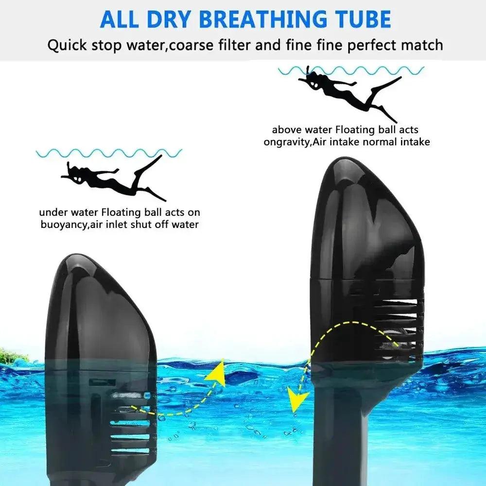  Full Face Snorkel Mask For Kids Anti Fog Longer Tube -  ToylandEU™