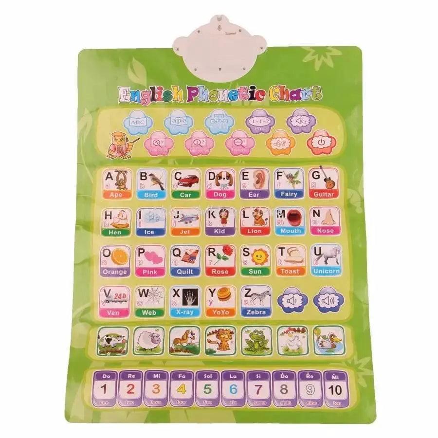  Fun Russian Alphabet Poster 3 6 Toy Toyland EU -  ToylandEU™